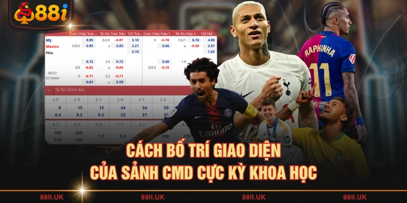 Cách bố trí giao diện của sảnh CMD cực kỳ khoa học